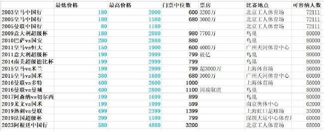说完，急忙出门追了上来。